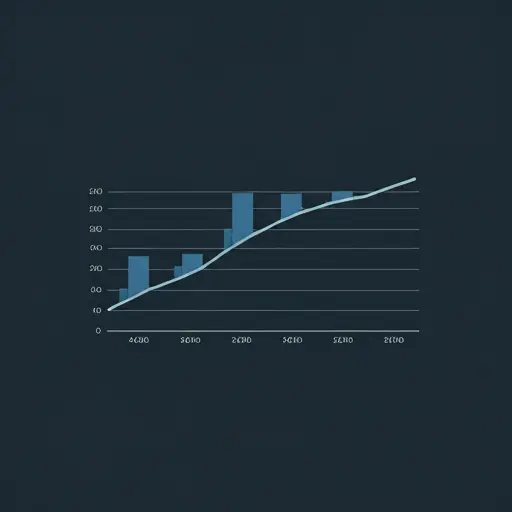 Financial dashboard with charts